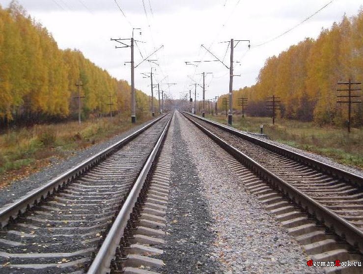 оценка дорог